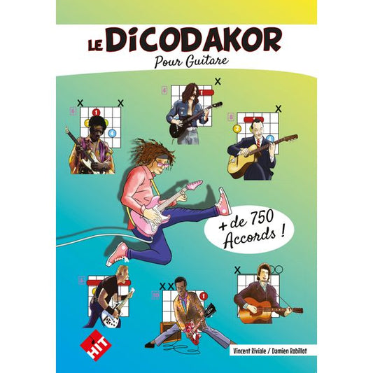 Dicodakor
