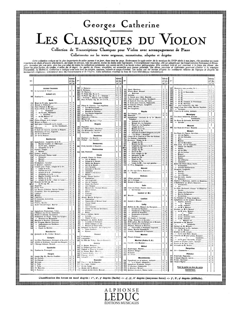 Air de Chérubin