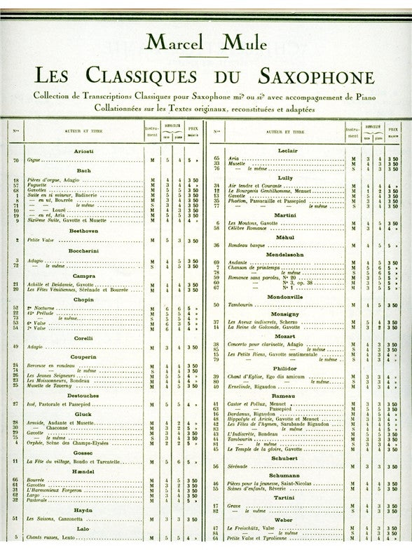 Gavotte in E flat