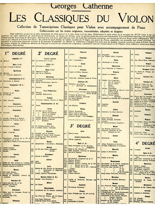 Chanson de Printemps Op.62, n° 6 en la majeur
