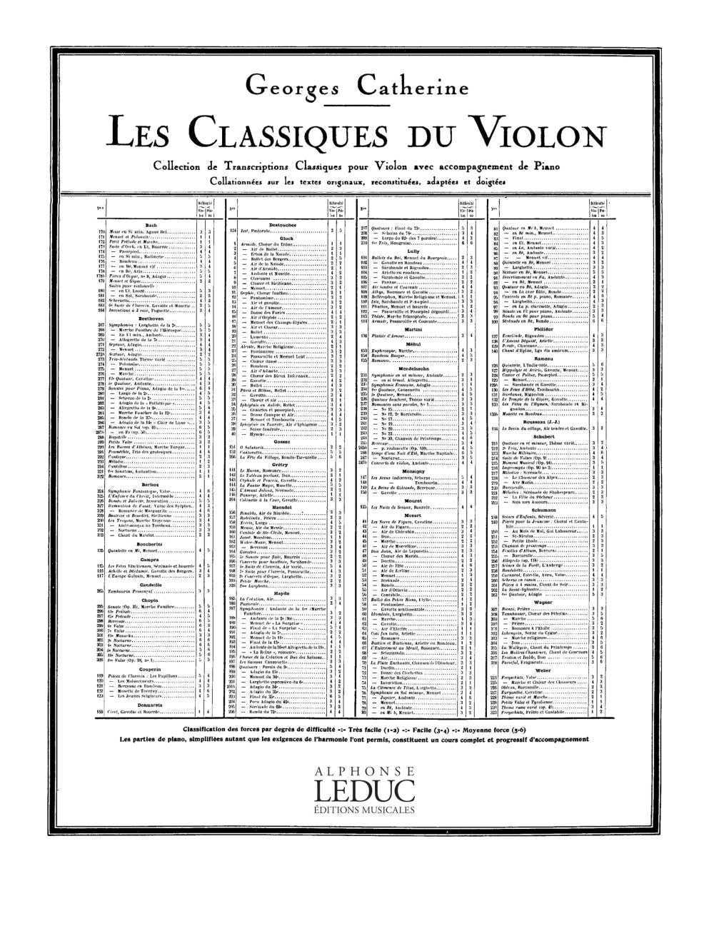 Prélude n° 13