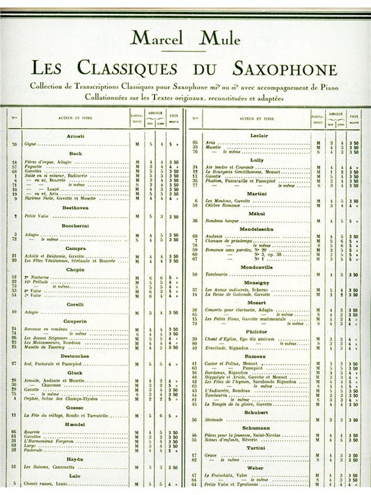 Gavotte in E flat